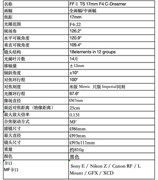 体验移轴镜头的乐趣 老蛙17mm F4/35mm F2.8移轴镜头评测