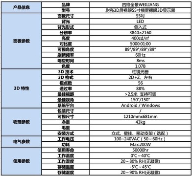     尉亮3D屏裸眼55寸横屏3D显示器
