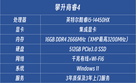 高性能硬件+AI双重提效 攀升商睿4商用台式机评测