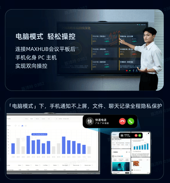 MAXHUB x vivo X Fold6 深度联合研发，打造跨端协同办公新标杆