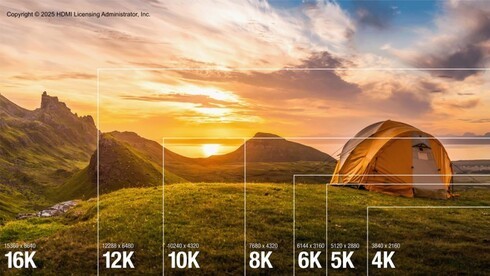 ����ȫ���׷� HDMI 2.2���ƶ����������ӽ����½׶�