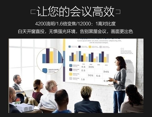 高品质投影效果索尼EX570投影机现货促