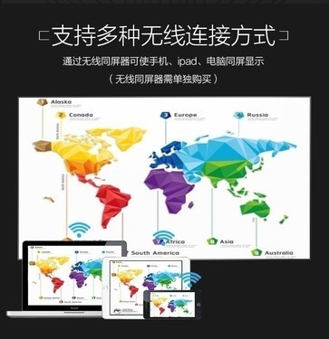 高品质投影效果索尼EX570投影机现货促