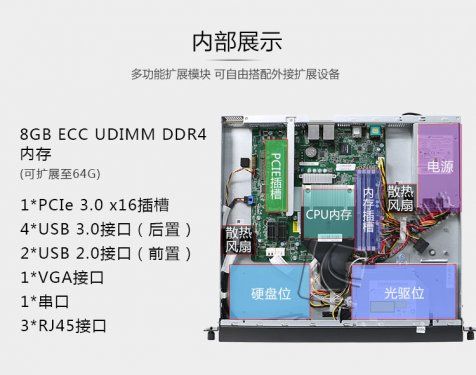 ThinkServer RS2607899Ԫ 