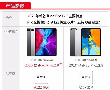 12.9ᱡ2020ipad pro6699Ԫ 