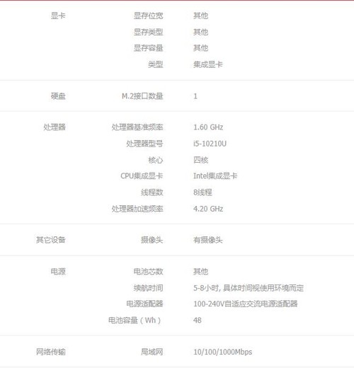 十代酷睿处理器联想ThinkPad X390现货