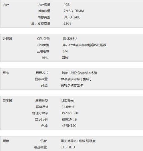现货轻薄便携本ThinkPad E490-10CD热卖