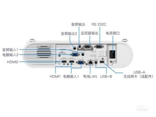 ЧCB-X50 