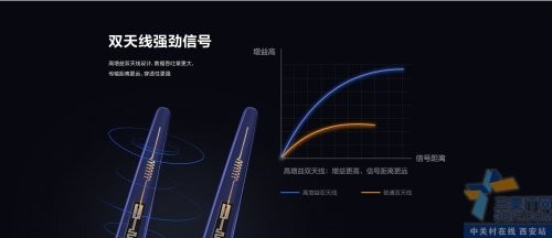 өʯ360תȫʷˮСC8HCͥԺر 