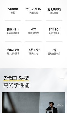 Ȧ黯 ῵ͷZ50/1.2ֻ 