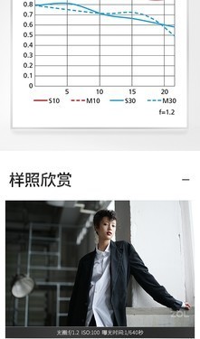Ȧ黯 ῵ͷZ50/1.2ֻ 