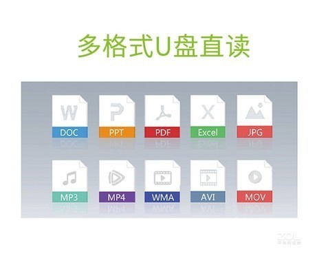 效果美丽 明基AN7403投影机西安现货促 