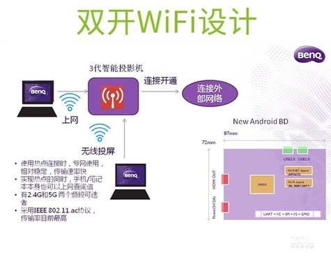 效果美丽 明基AN7403投影机西安现货促 