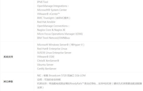 戴尔R240(R240-A430112CN)服务器现货促