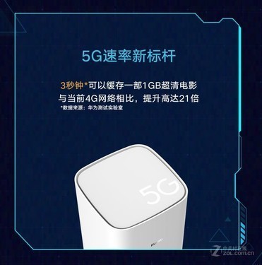 Ϊ5GCPE PROΪҫٷֻ 