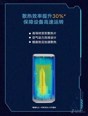 Ϊ5GCPE PROΪҫٷֻ 