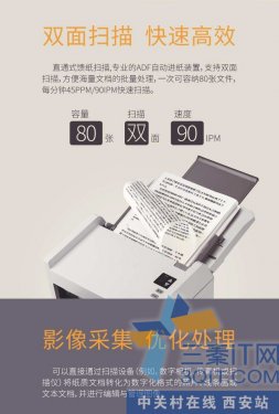 高清双面扫描仪 汉王T7145现货大促中