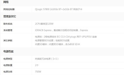 稳定高配戴尔易安信PowerEdge R630报价