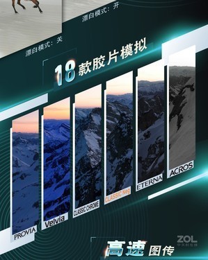 ʿר :ʿS10+18-55  ׻6.189699 