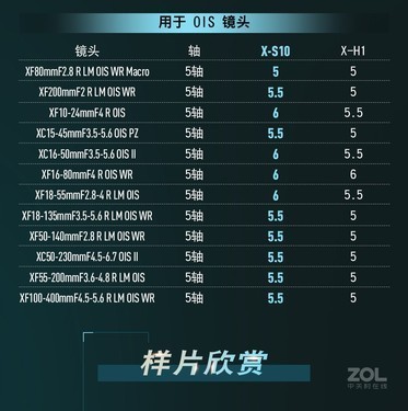ʿר :ʿS10+18-55  ׻6.189699 