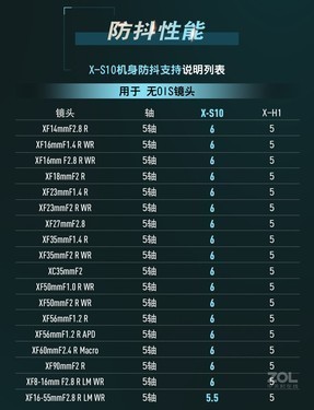 ʿר :ʿS10+18-55  ׻6.189699 