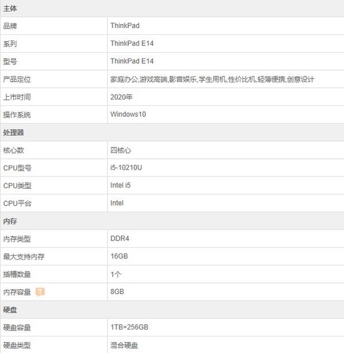 thinkpade14详细参数图片