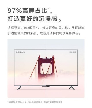 ȫС׵5 PRO 65Ӣֻ 