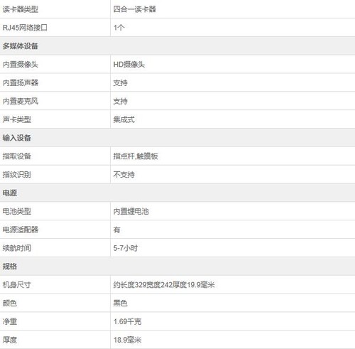 联想thinkpad e14 00cd 笔记本笔记本[参考价格] 3400元(当天具体价格
