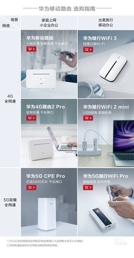 ΪE5576-855WIFI3· 