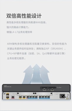 Ϊ·  NetEngine AR6120-Sֻ 