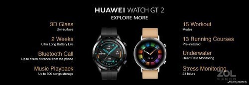 ֵ ΪWatch GT2ֱֻ 