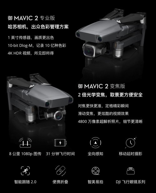 Mavic 2pro/zoom˻ 