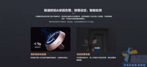 өʯ5.5ӢIPS720PطˮAIèDP2SƷ 
