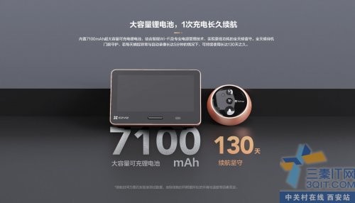 өʯ5.5ӢIPS720PطˮAIèDP2SƷ 