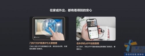 өʯ5.5ӢIPS720PطˮAIèDP2SƷ 