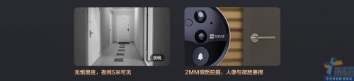 өʯ5.5ӢIPS720PطˮAIèDP2SƷ 
