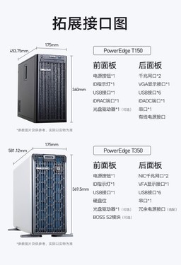  品牌服务器报价 戴尔服务器  PowerEdge T150  T350 T550 塔式服务器 新品 