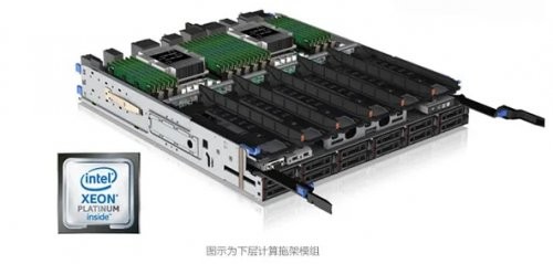 最强机型4U8路联想ThinkSystem SR950促
