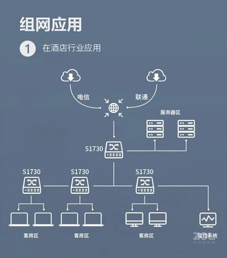 好物推荐 华为S5735S-L24P4S-A交换机