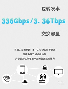 好物推荐 华为S5735S-L24P4S-A交换机