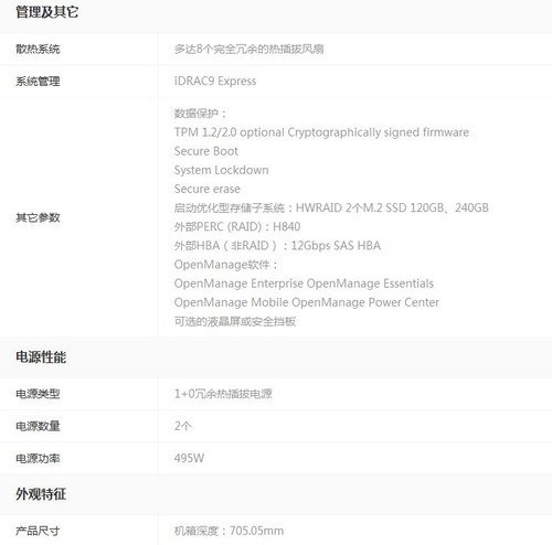 װPowerEdge R640Ʒ 