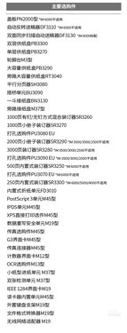 理光IM2500复印机西安捷卓现货特惠 