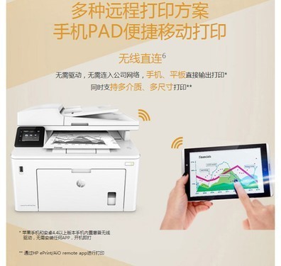 Ч칫 HP M227fdwӡ 