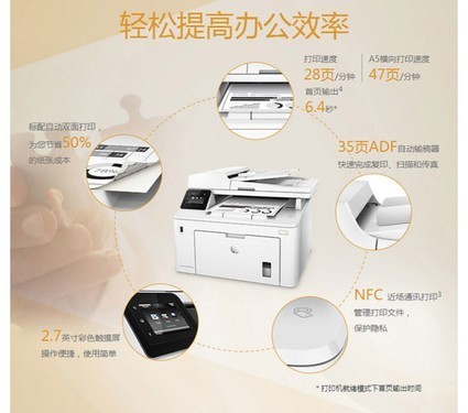 Ч칫 HP M227fdwӡ 