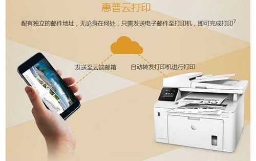 Ч칫 HP M227fdwӡ 