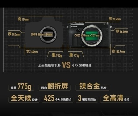 ʿлGFX50R  ɻû  3500Ԫ 