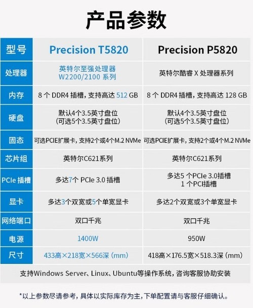戴尔t30服务器厂家报价=戴尔t30服务器厂家报价及图片