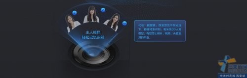 өʯָһ AI-콢ƵDL31FVS              