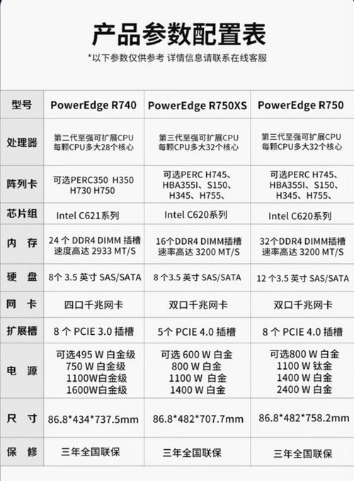 戴尔售后价目表图片