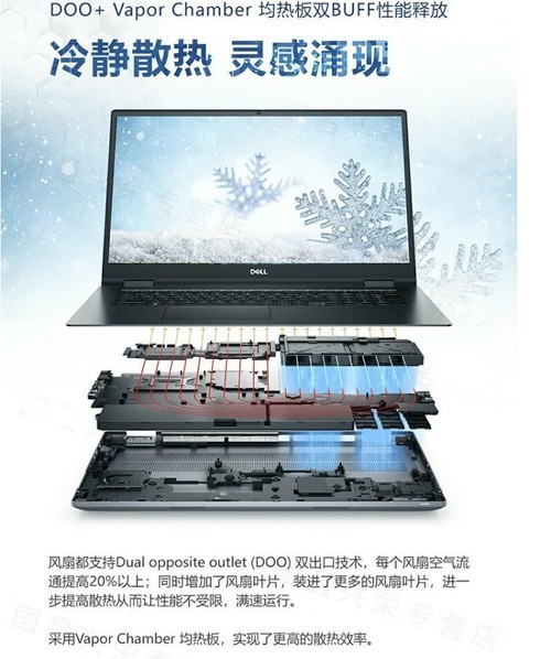 17.3ӢܴDELLPrecision 7780վ 
